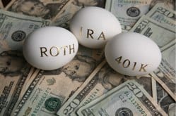 retirement-plan-contribution-limits Retirement Plan Contribution Limits
