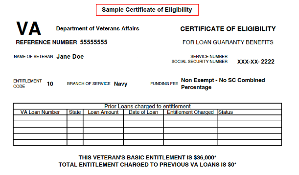 Sample Certificate of Eligibility (COE)