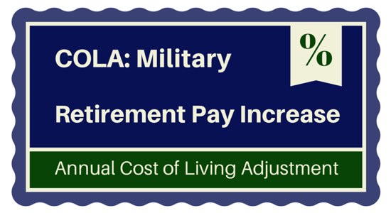 Dfas Military Pay Chart 2015