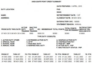 Understanding Guard and Reserve Points & Retirement