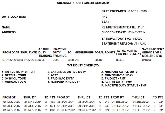 Reserve Army Pay Chart 2014