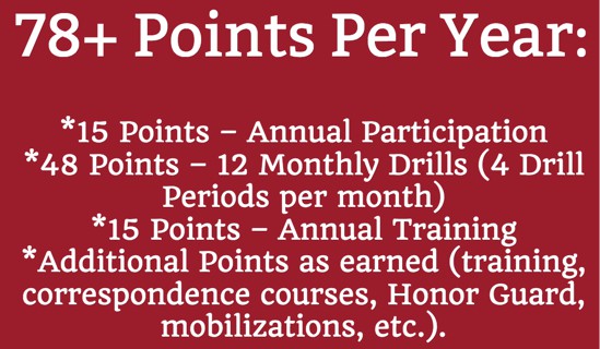 Army National Guard Retirement Point Value Chart