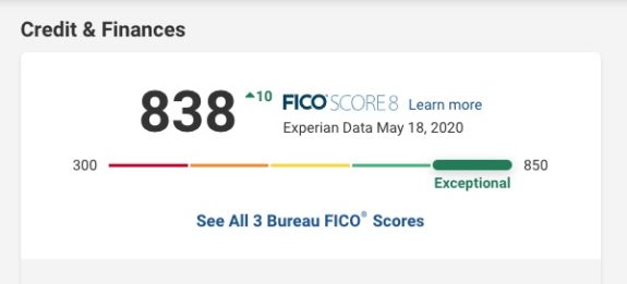 Usaa Free Credit Scores And Credit Monitoring Have Moved To Experian