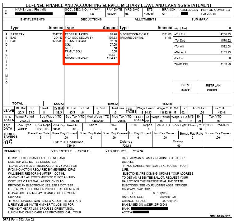 How the Payroll Tax Deferral Impacts Military Members | The Military Wallet