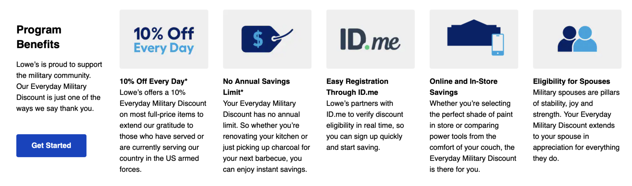 Lowe’s Military Discount Save 10 Every Day