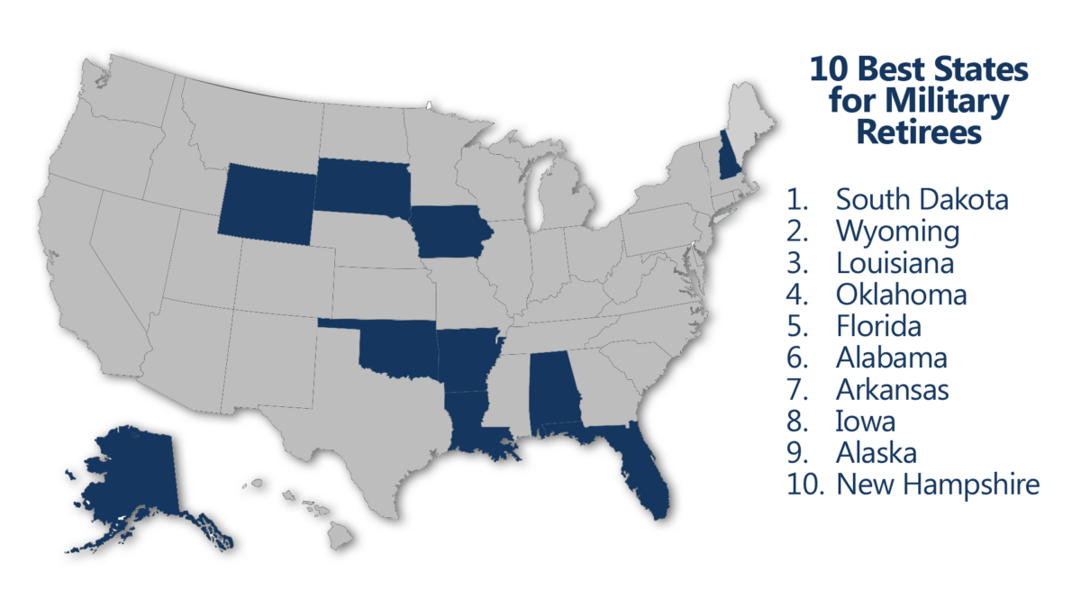 A map of the United States displaying the top ten best states for military retirees.