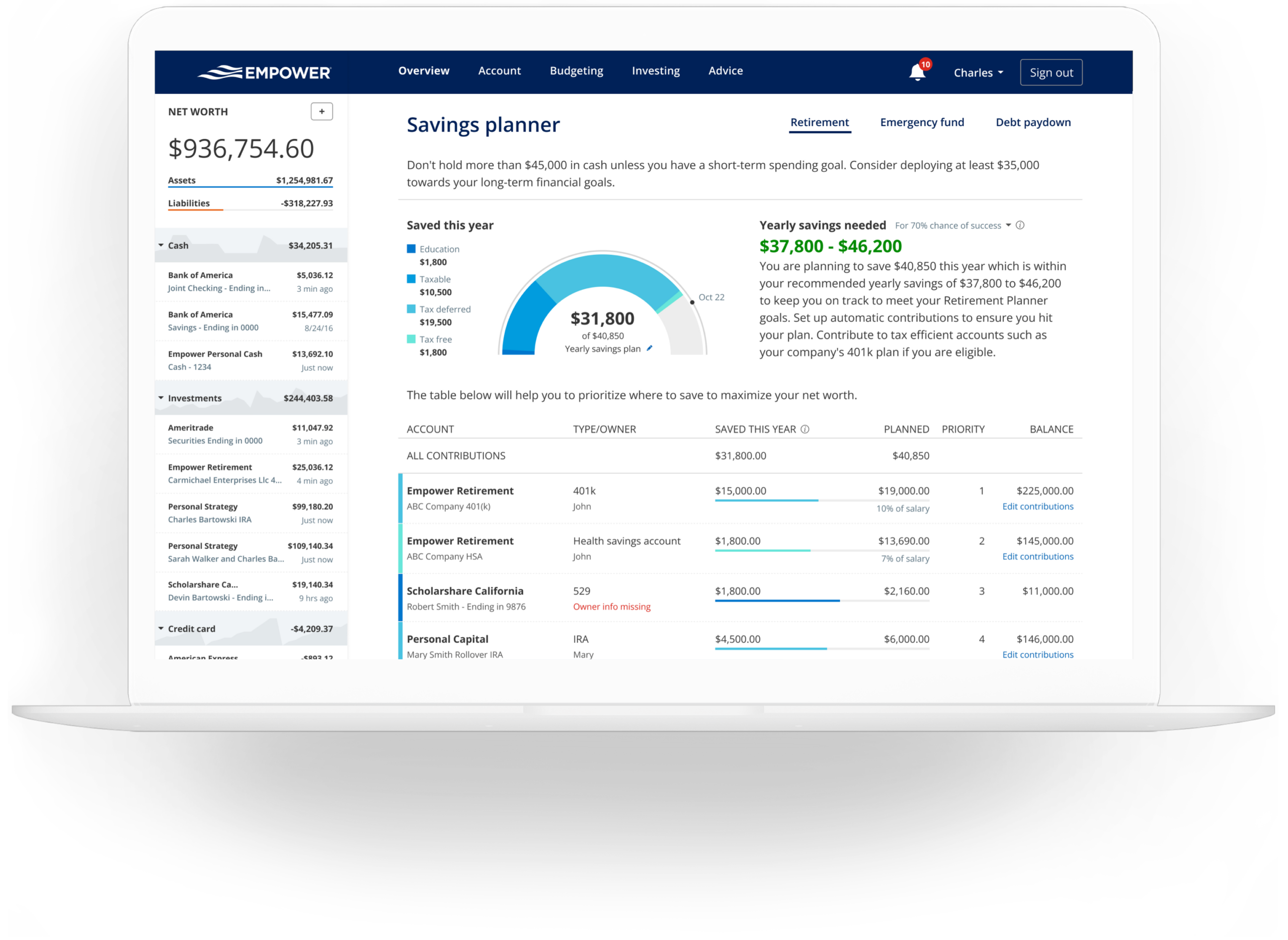 Image of the free Empower Personal Dashboard Savings Planner with sample data.