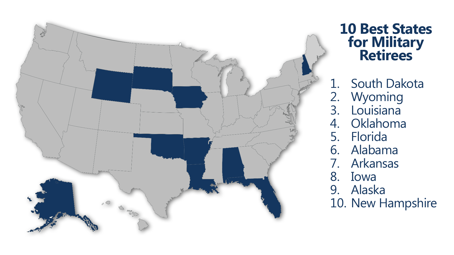 A map of the United States displaying the top ten best states for military retirees.